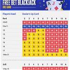 free bet blackjack meaning